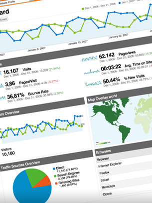 Are there still companies that do not use web analytics? Yes, there are. However, with the arrival of free web analytics tools such as Google Analytics, every day more organisations start using web analytics.