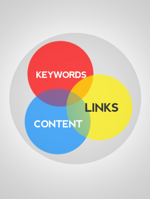 SEO is hard to explain to those whom do not understand it. This article states it in simple terms.